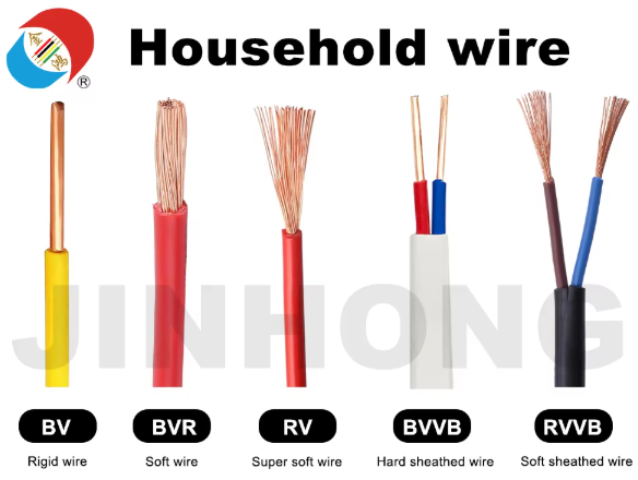 IEC60227 12AWG Household Building Wire BVVB BV Cable PVC Insulation Solid Flat