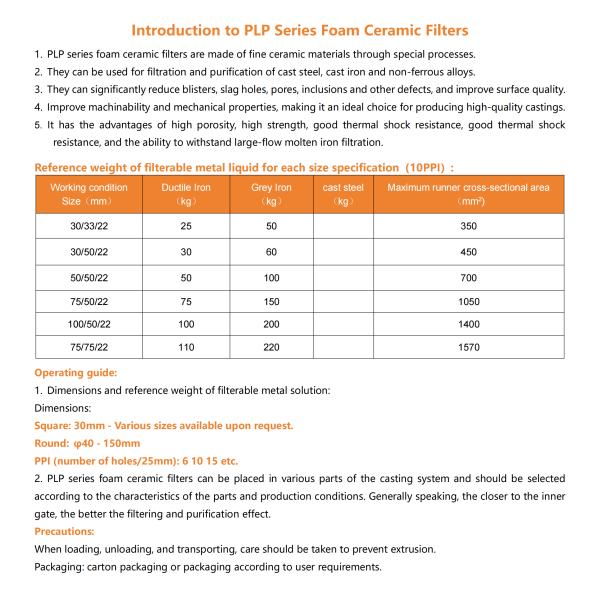 60 Customized Shape Ppi Zirconia Punching Ceramic Foam Filter Ceramic Plates