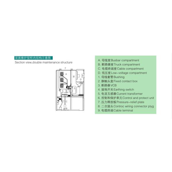 Indoor Metal Clad And Metal Enclosed Switchgear For Electric Power Distribution