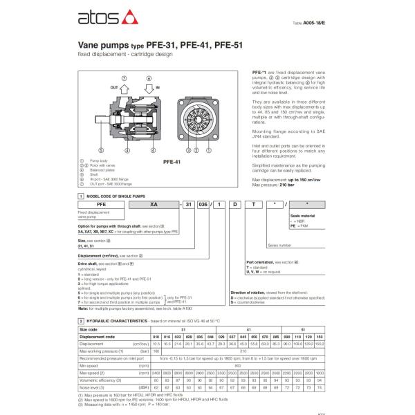 ATOS PFE-31 Fixed Displacement Vane Pump Cartridge Design For Industrial