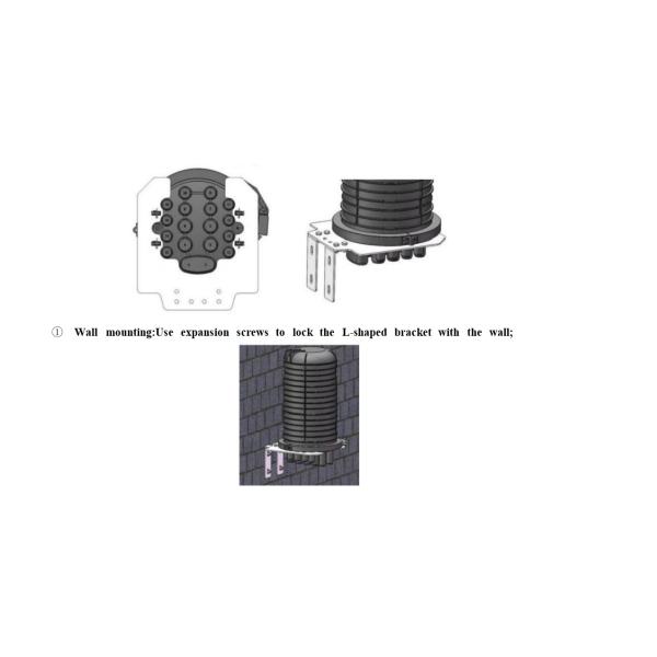 Mini Terminal Box Closure for FTTH 96/144/288/1152 Core Dome Closure IP68 MPP Material
