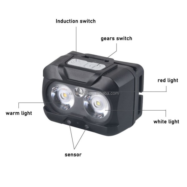 Outdoor Portable Mini ultra Bright Sensor Head Mounted Spotlight Multi Light Source Lighting Camping Light