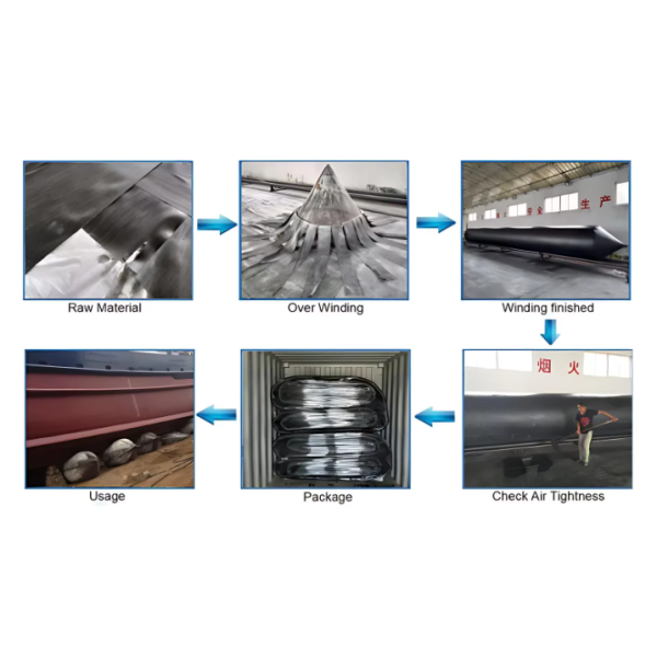 Pneumatic Buoyancy Lifting Rubber Ship Salvage air Bags Are Used for Shipwrecks,sunken Ships,sunken Barge