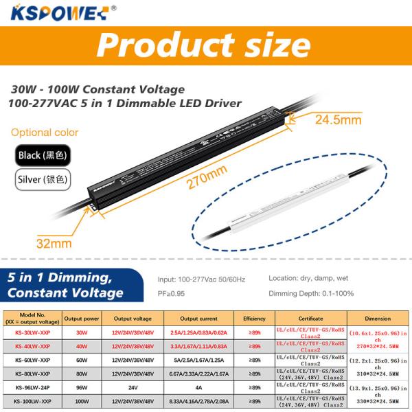 Class 2 Rated 80W LED Driver with 5-Year Warranty and 100-277V Input for Residential Installations