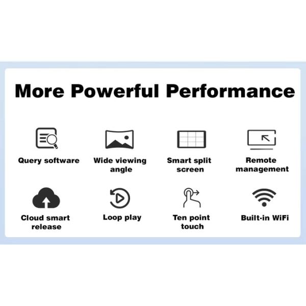 Ultra Thin Bezel 32 43 55 Inch Android Cafe Shop Digital Screen Lcd Restaurant Digital Menu Board Display Screen