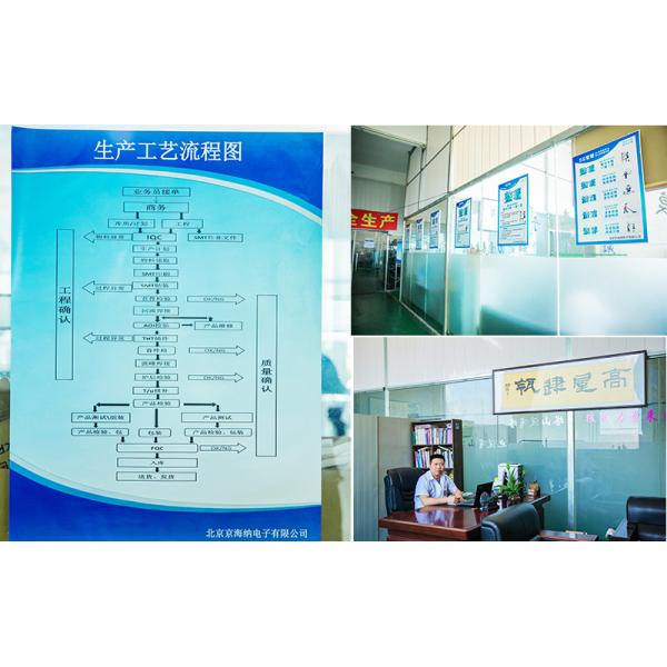 FR-4 Multilayer 1oz PCB Assembly Prototype