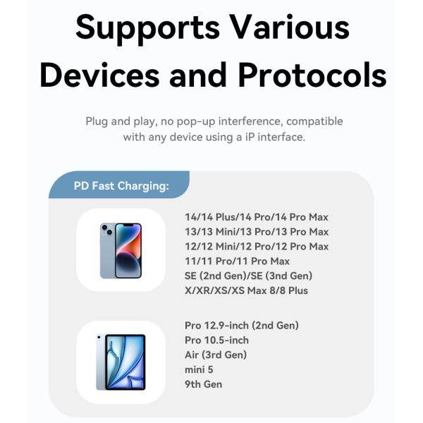ESSAGER ES-X66 Spring Style 29W USB-C To Lighting Charging Cable Cord 1.8m Length Shielding Braid Included