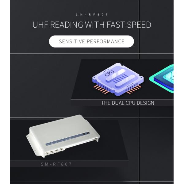 Long Range Fixed UHF RFID Reader Dual CPU Aluminum Alloy For Rugged Environment