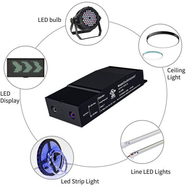 24V 96W Class 2 Nema 3R RGB LED Driver with 5-Year Warranty and Triac Dimmable