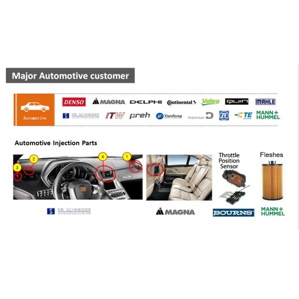ISO9001 Highly Polishing Injection Mold Components Polypropylene Car Parts