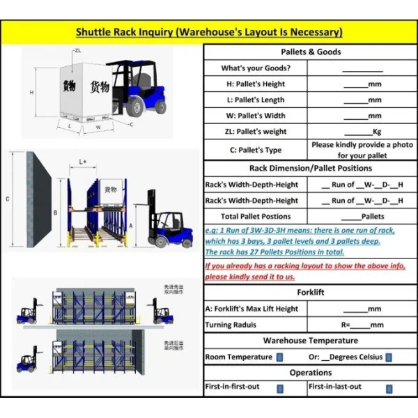 Forklift Operated Warehouse Shuttle Racking System Semi Automated Storage Solution