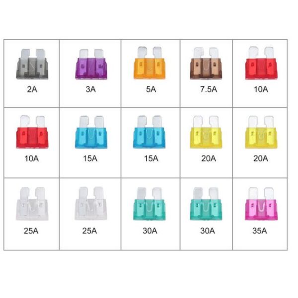 ATO ATC ATY ATS ATU Automotive Micro Fuses Blade Fuse With Led Indicator