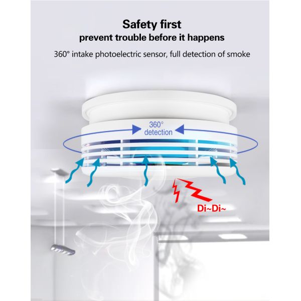 Explosion Proof Tuya Smoke Detector Home Assistant 2.4Ghz 85dB Alarm