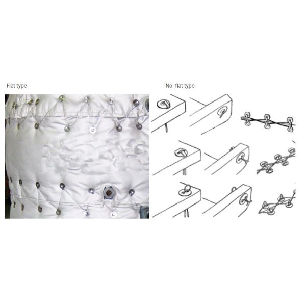 1'' Ss Lacing Washers With Double Hole To Wrap Insulation Around Irregular Shape