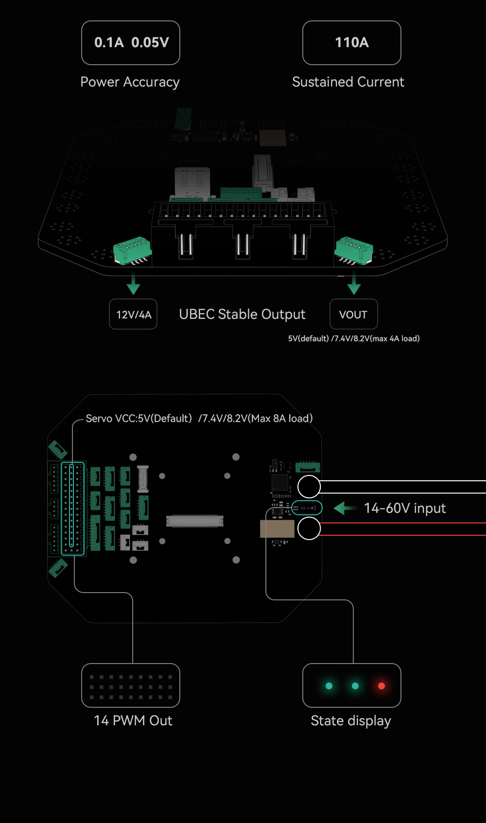 Cuav Can Pdb Open Source Drone Controller Board Pixhawk Flight Rc Helicopter for Ardupilot Px4