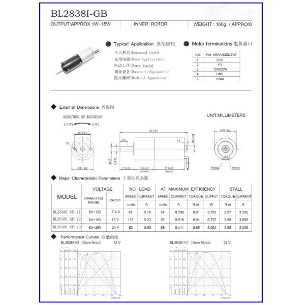 High Load 28mm Brushless Motor , 24 Volt DC Motor With Gearbox
