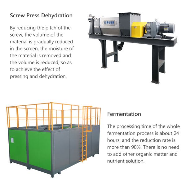 Commercial Food Waste Disposal Equipment Large Capacity Recycle Machine 10T/Day