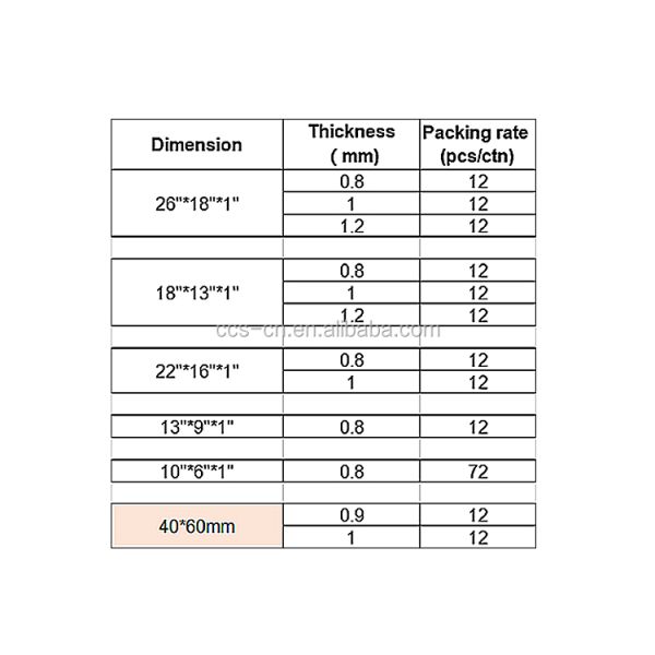 40*60 Cm European Baking Tray Rectangle Aluminum Baking Pan Iron-Wire In Roll-Rim Sheet Pan 0.9mm