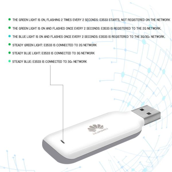 Huawei E3533 3G HSPA+ 21Mbps USB Surfstick