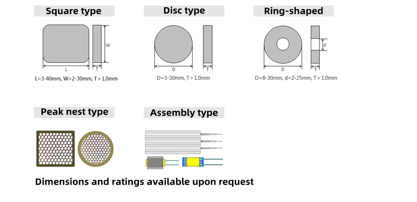 19mm PTC Heating Chip MZ4 Series 3.7V Ceramic Thermistor