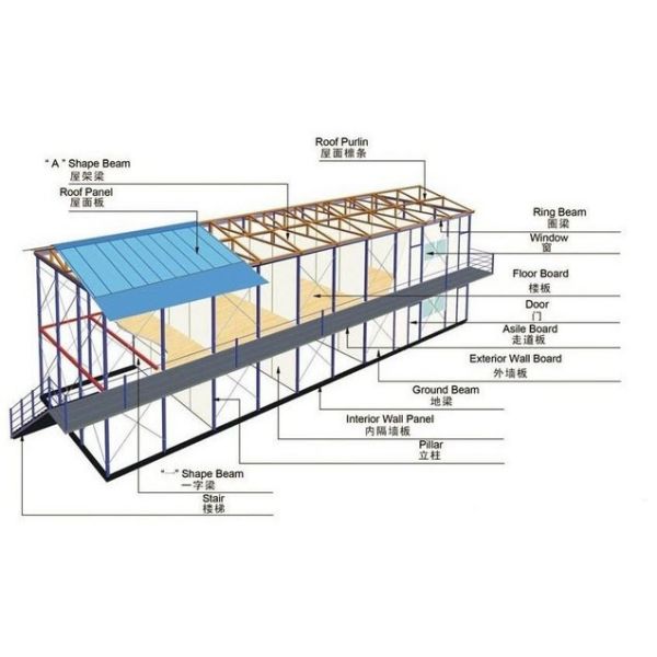 Low cost light steel frame prefab camp construction site accommodation house