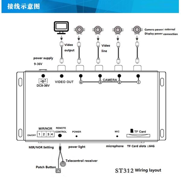Custom Mobile Digital Video Recorder Built - In G - Sensor VGA Video Resolution