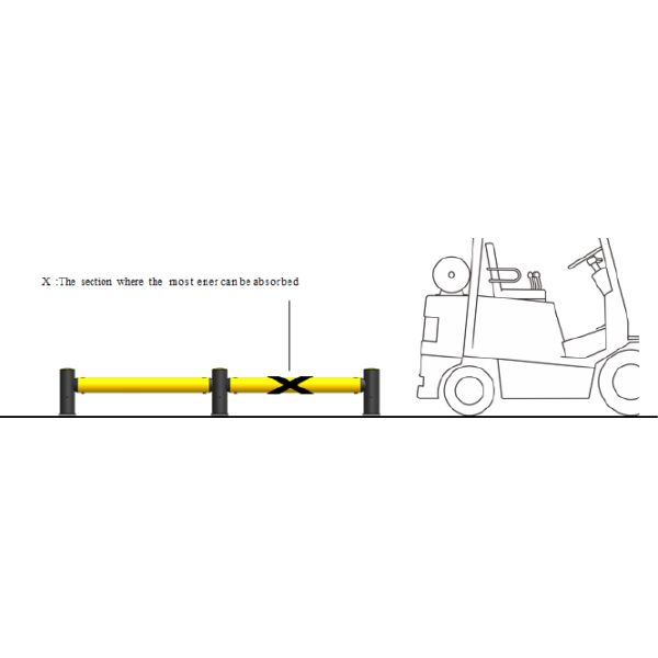 MC-1 Safety Barrier