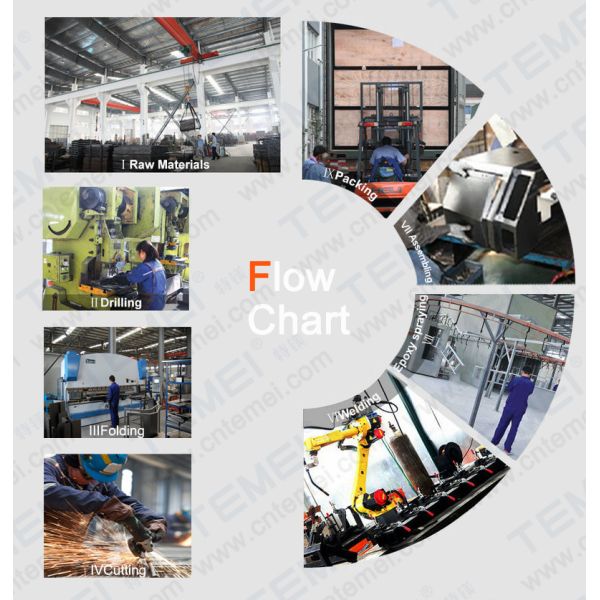 1325 Large Format CO2 Laser Cutting Machine Wood MDF Acrylic Plastic CNC Multi Function Processing