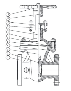 Manual Operated Pn16 Bolted Bonnet Gate Valve Backseat Design RF / BW