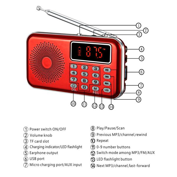 3.7V 600mAh Portable Radio Player , Battery Powered Radio With Headphone Jack