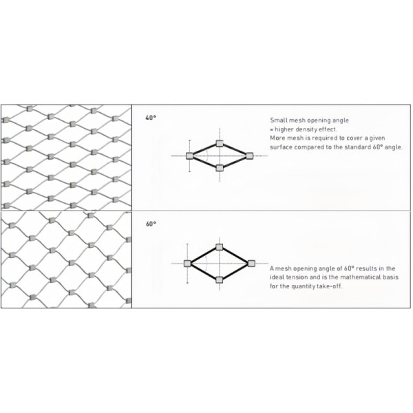 Flexible Stainless Steel Cable Mesh For Fall Protection System