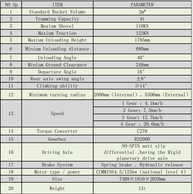 Hot Sale Underground Loader 2 M³ DEUTZ Engine DERUI Brand Supporting OEM Logo Design