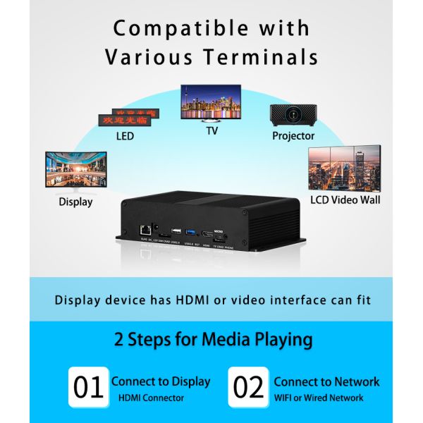 Digital Signage Player Box RK3399 Android 9.0 8GB RAM 16-128GB ROM Portrait Landscape 4K Resolution Media Player Service CMS