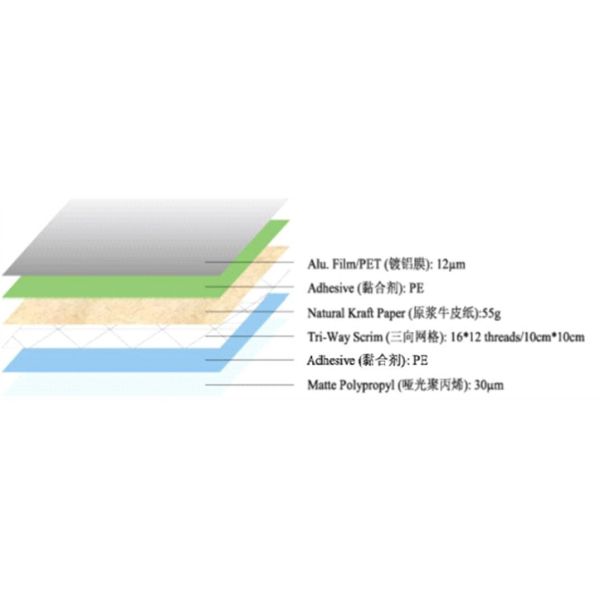 PSK Coated PE Foil for fiberglass wool facing