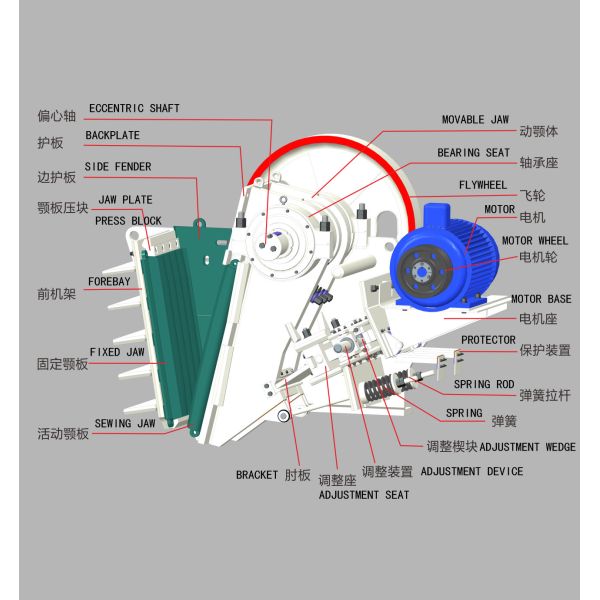 Stone And Rock Jaw Stone Crusher Machine 140-465tph