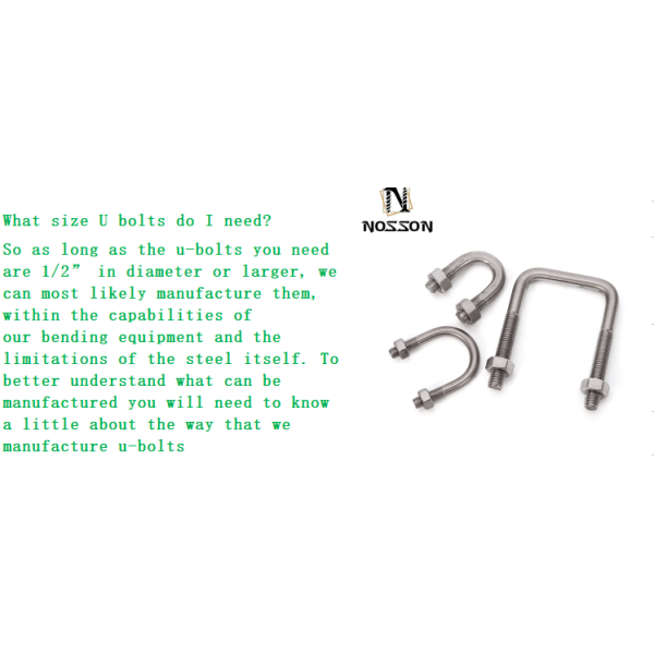 SS304 316 Pipe Clamp Square Bending Nut Washer for Truck Boat U Bolts M6 M8 M10 DIN3570 All Sizes Plain Stainless Steel Length 32mm