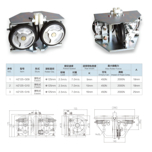 Elevator Parts Door Guide Shoes Elevator Lift Roller Guide Shoes