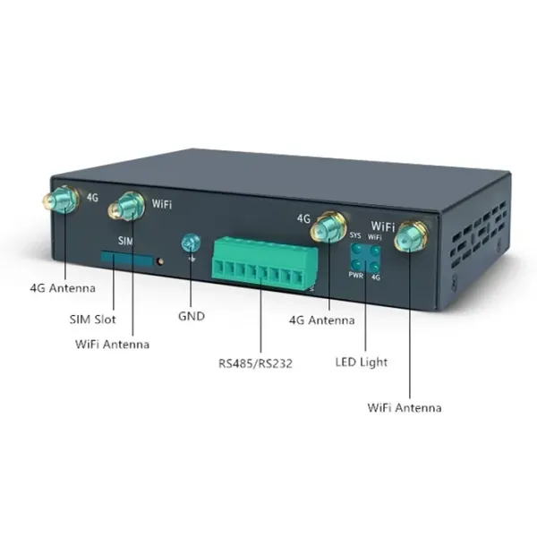Industrial 4G Router with SIM Slot, 2.4G 300Mbps IoT 4G Wireless Router