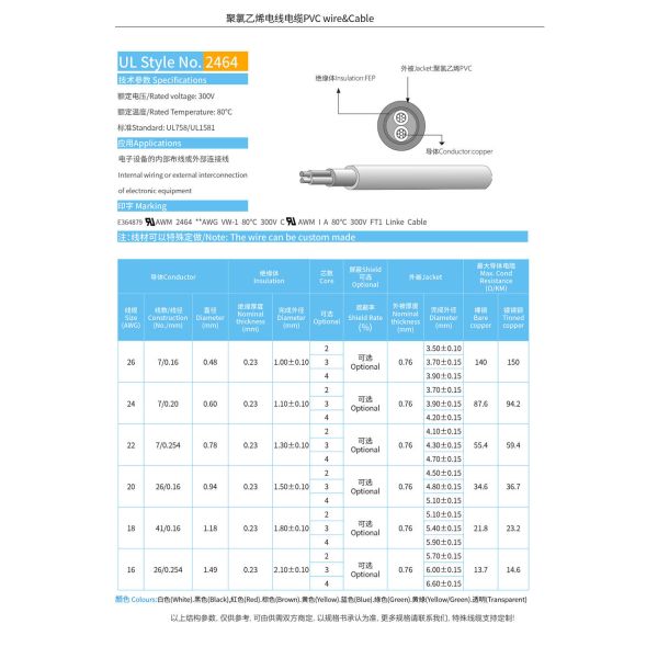 Round Wire Insulated Power Cable for Electronic Equipment in Air Conditioning System