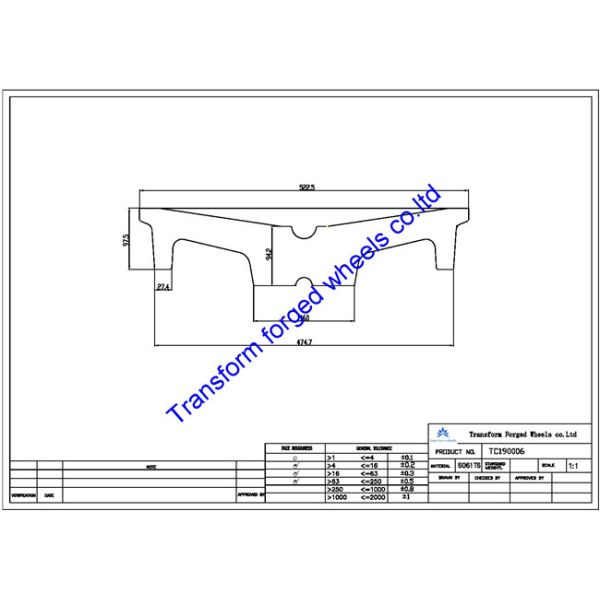 TC190006 19 inch forged center disk blanks