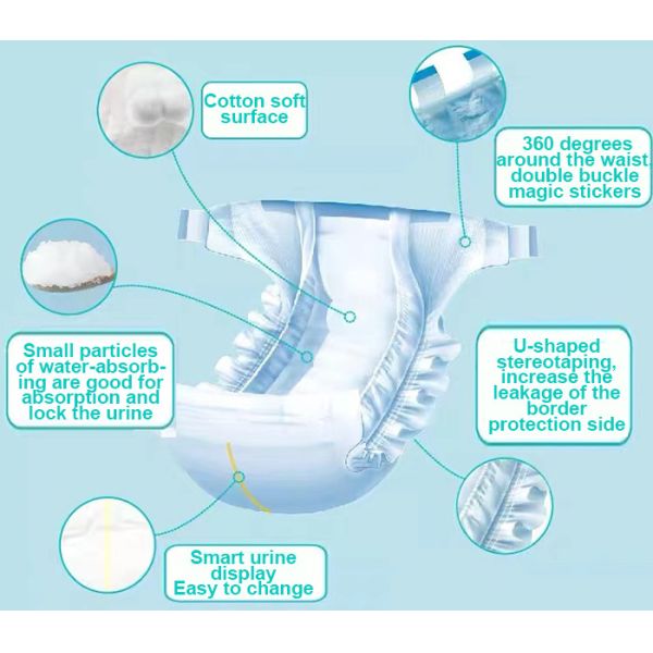 Extended Wear Overnight Leak Proof Disposable Adult Diapers 1500ML Absorbed