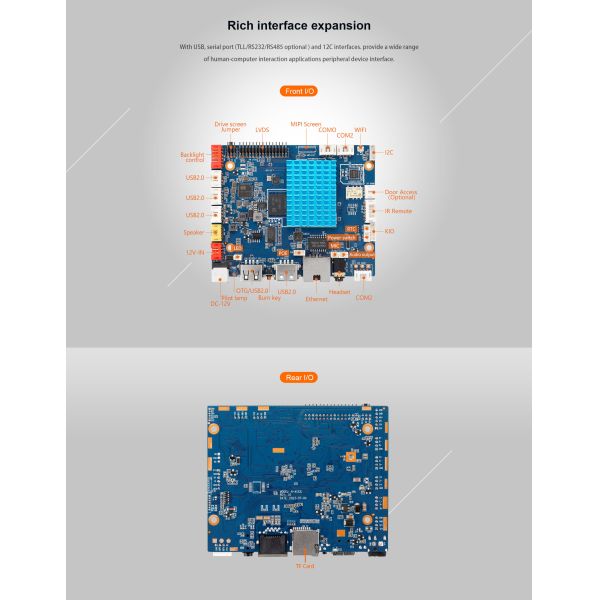H-A133L Smart HMI Motherboard Up to 5 USB Ports 9~15V wide voltage DC power supply