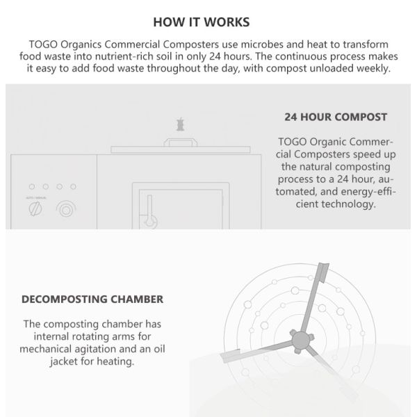 Bio Waste Electric Composting Machine 2KG/Day