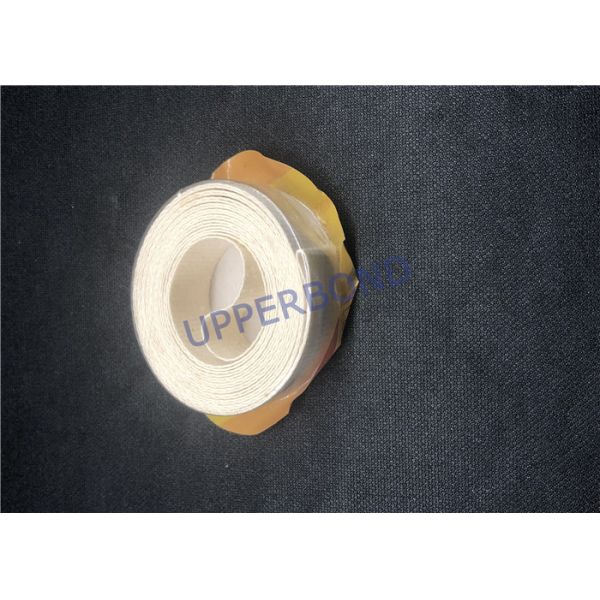 Large Extension Garniture Tape 1.3m-1.8m Width 1.5-3.0mm Thickness