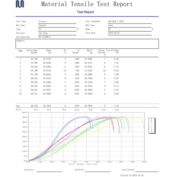 French Servo Control Universal Tension Pressure Testing Machine For Puncture 830x670x1940mm