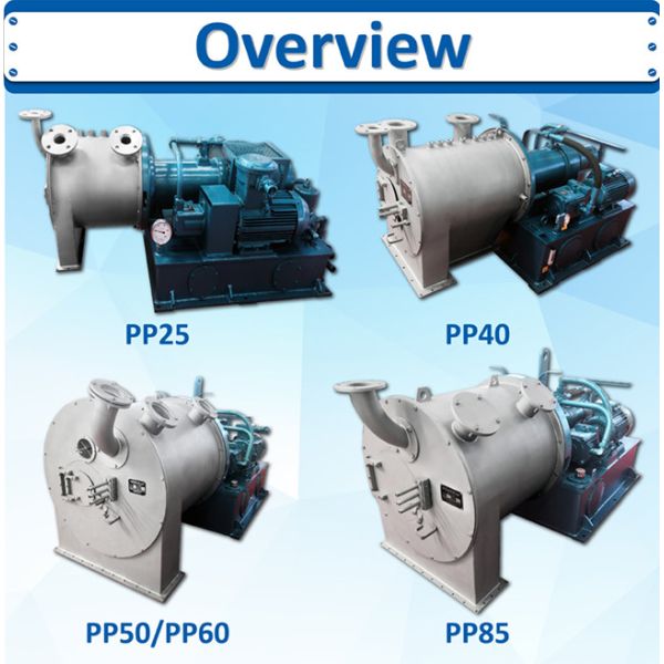 High Speed Chemical Centrifuge Two stage Pusher Centrifuge for Nitrocotton Dehydration