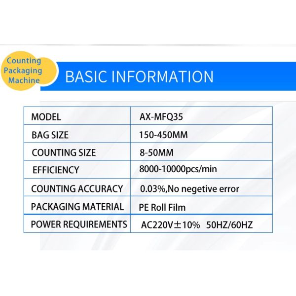 AX-PACK USB Dust Plug Thread Rubber Stopper Seal Ring Counting Packaging Machine