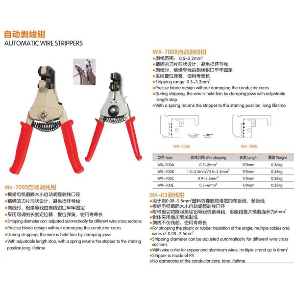Solar Tool Kit Bag Solar Tool Set Crimping Tool with Cable Stripper Cable Cutter Solar Connector Spanner 2.5/4/6mm2 PV