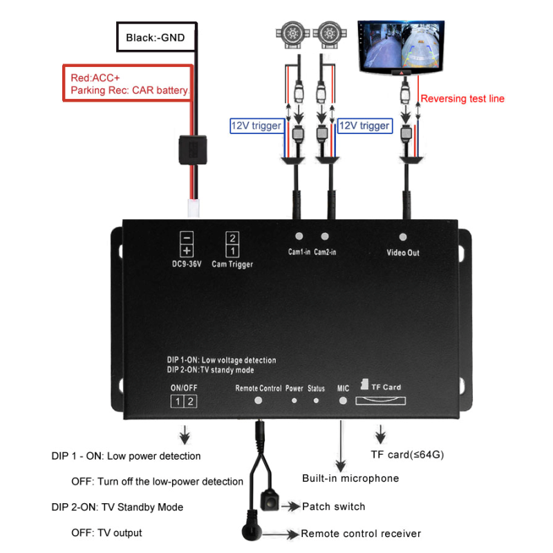 2CH MINI HD 1080P 2 Channel Mobile DVR SD DVR 64GB CVBS AHD with Remote Control