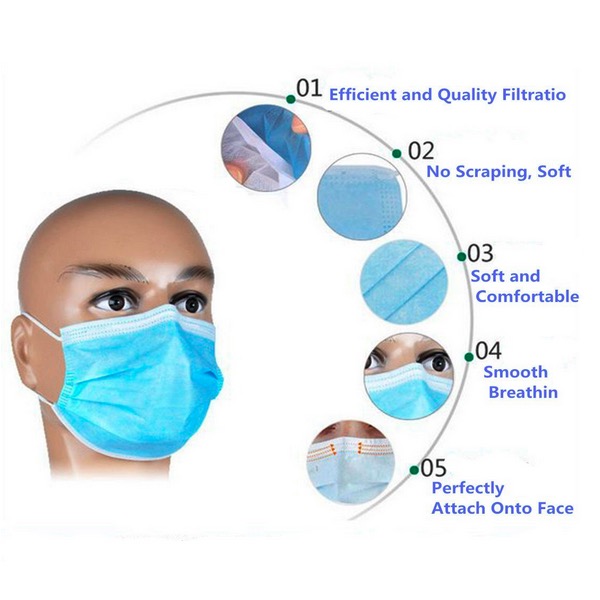 Blue High Filtration Single Use Face Mask Earloop Type For Food Processing Industry